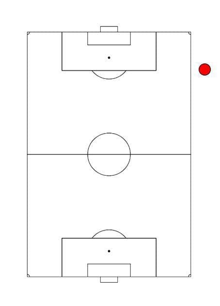 Soccer Field Diagram - 18-Yard Sideline